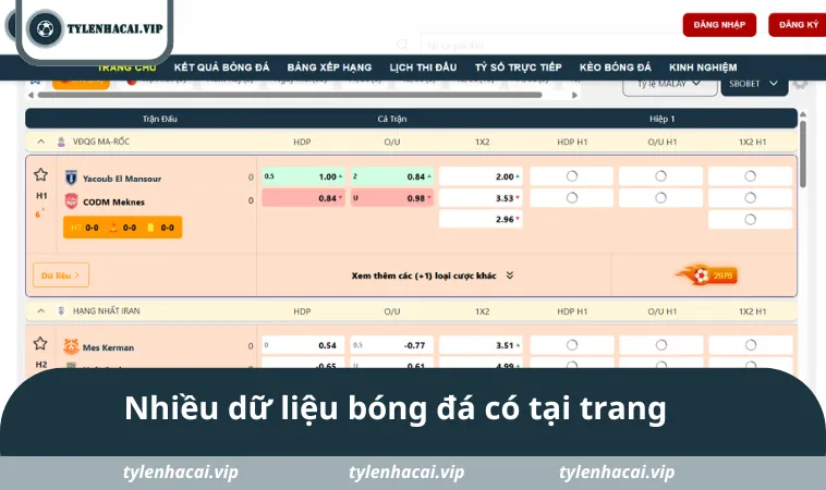 nhieu du lieu bong da co tai trang Nhiều dữ liệu bóng đá có tại trang